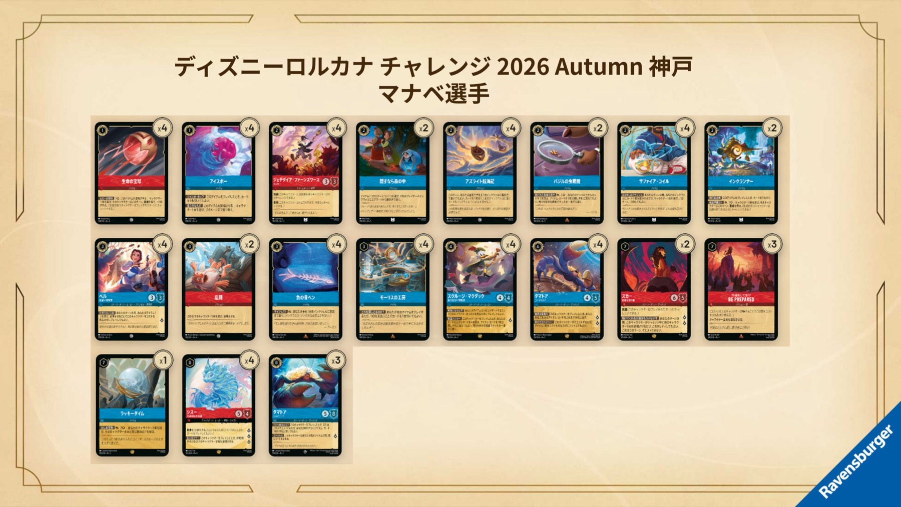 Full 60-card decklist for Manabe's finalist Items deck at Disney Lorcana Challenge Kobe 2026