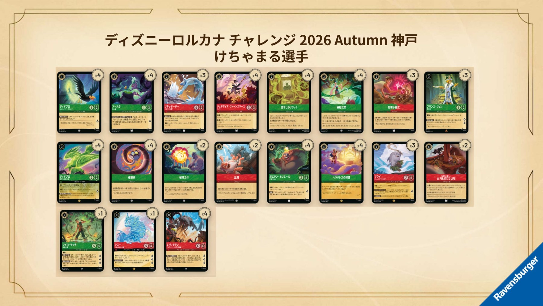 Full 60-card decklist for Kechamaru's semifinalist Leviathan deck at Disney Lorcana Challenge Kobe 2026