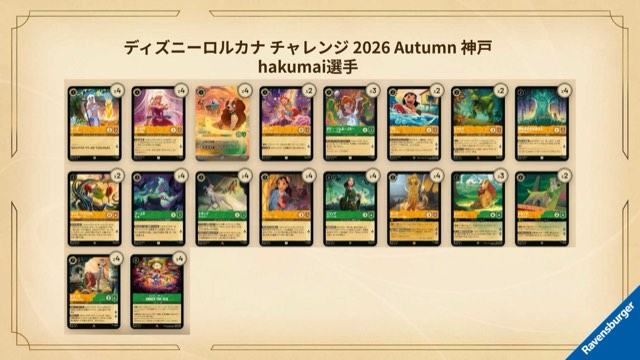 hakumai's semifinalist Dogs decklist
