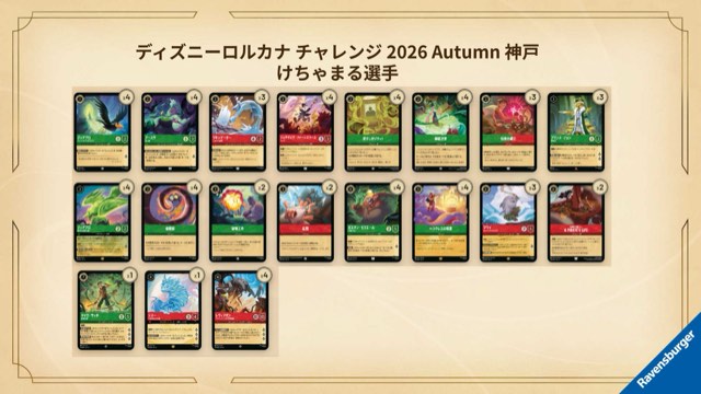 Kechamaru's semifinalist Leviathan decklist