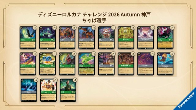 Chaba's top-8 Dualsong decklist