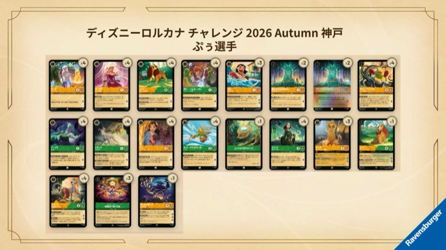 Pooh's top-8 Dogs decklist