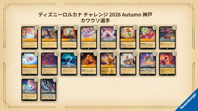 Kawauso's top-8 Steelsong decklist