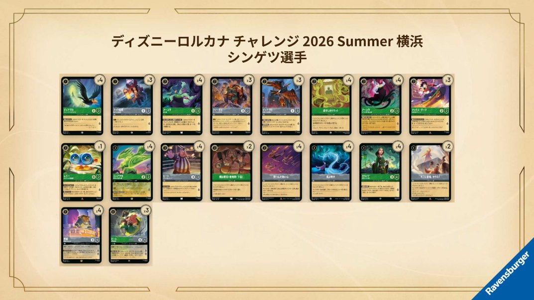 Full 60-card decklist for Shingetsu's semifinalist Emerald/Steel deck at Disney Lorcana Challenge Yokohama 2026