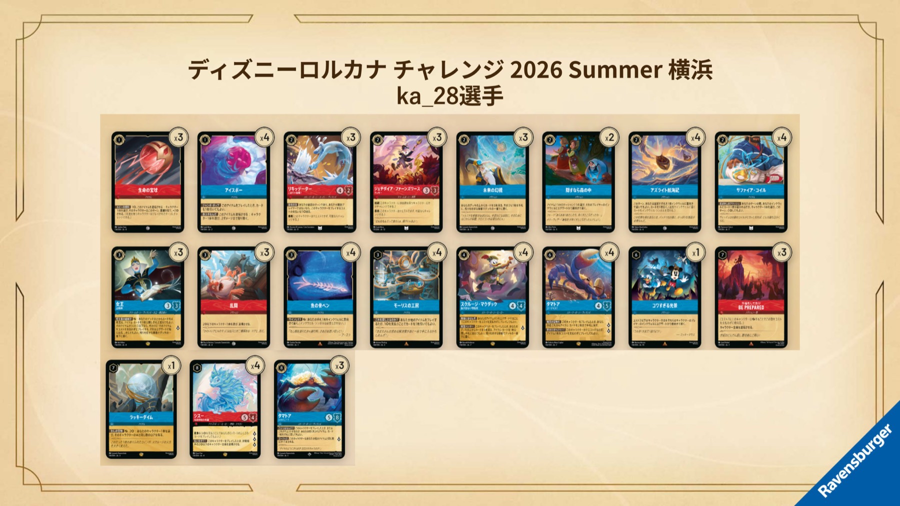Full 60-card decklist for ka_28's top-8 Items deck at Disney Lorcana Challenge Yokohama 2026