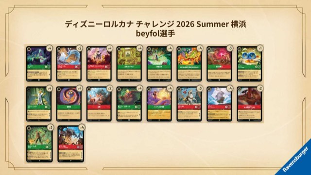 beyfol's finalist Ruby/Emerald decklist