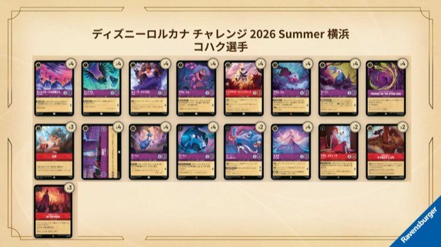 Kohaku's top-8 Ruby/Amethyst decklist