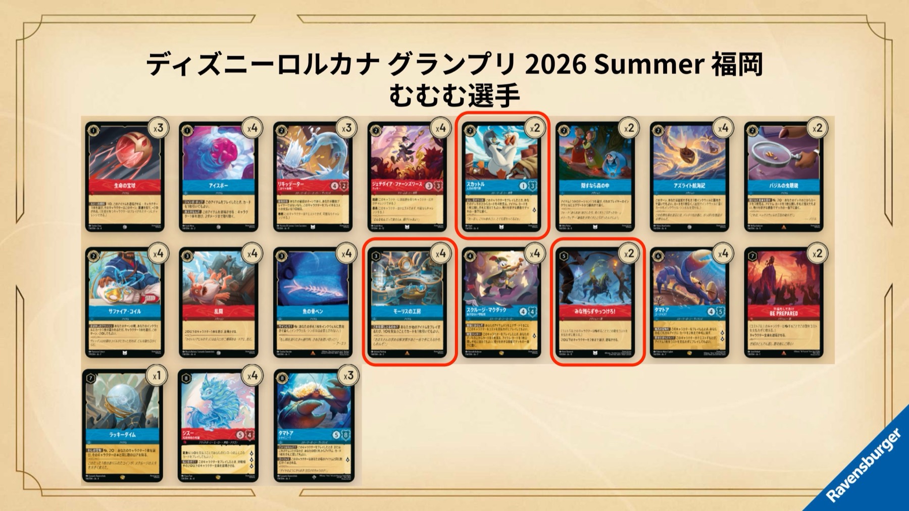 Full 60-card decklist for Mumumu's top-8 Items deck at Grand Prix Fukuoka 2026