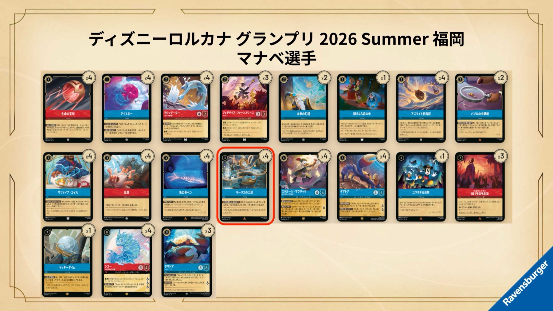 Full 60-card decklist for Manabe's top-8 Items deck at Grand Prix Fukuoka 2026