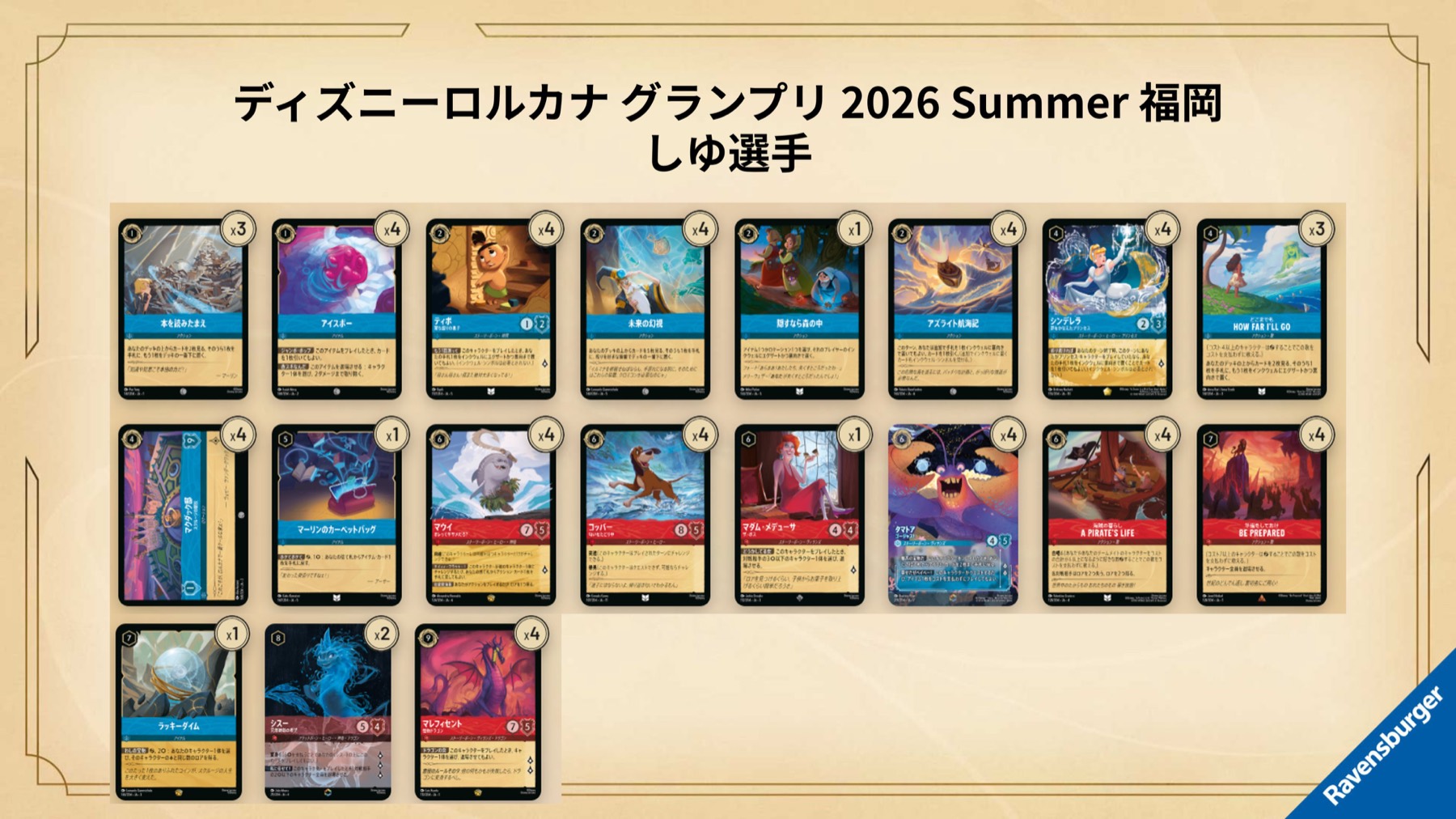 Full 60-card decklist for Shiyu's top-8 Shark deck at Grand Prix Fukuoka 2026