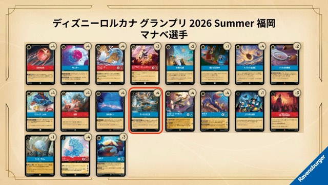 Manabe's top 8 Items decklist