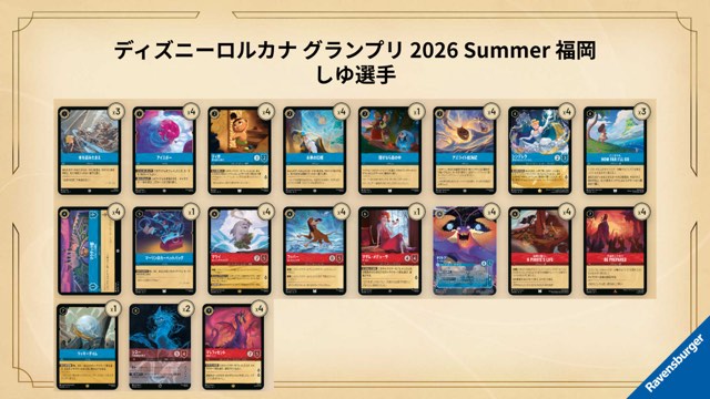 Shiyu's top 8 Shark decklist