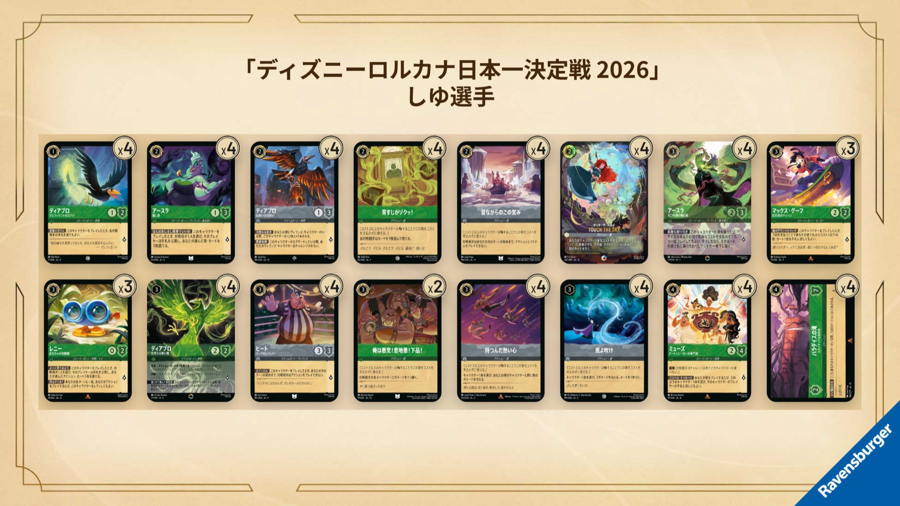 Full 60-card decklist for Shiyu's finalist Emerald/Steel deck at the Disney Lorcana Japan National Championships 2026