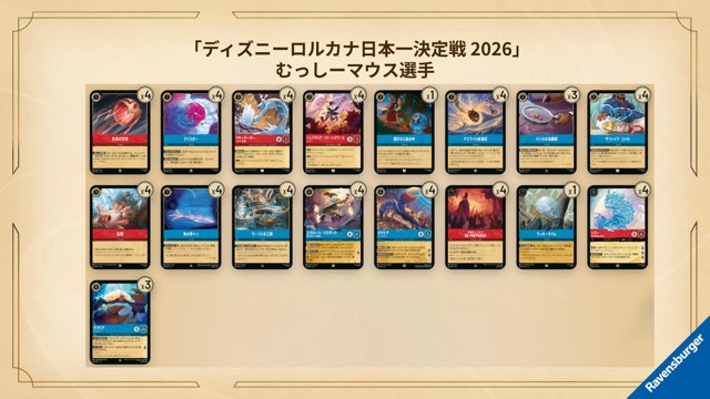Musshi Mouse's champion Ruby/Sapphire decklist